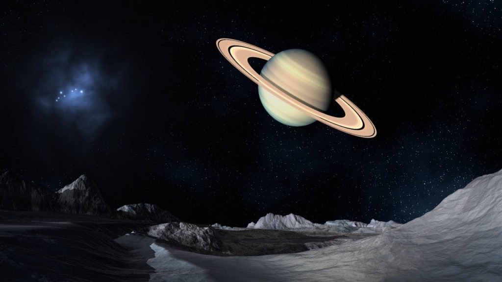 Saturn retrograde